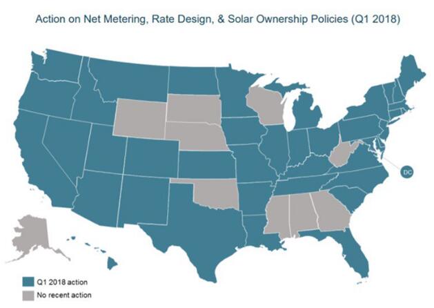 分布式光伏蓬勃發展 “光伏+儲能”的規模經濟將建立