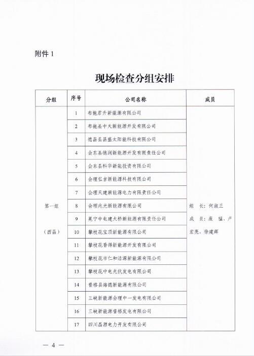 能源局四川監管辦發布開展光伏發電專項監管現場檢查的通知