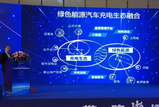 當(dāng)“城市交通”遇上“新能源”,聽聽海峽論壇上我們聊了什么