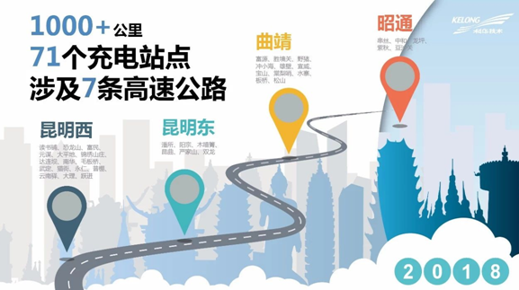 科華恒盛為云南交投71個充電站提供電動汽車充電系統