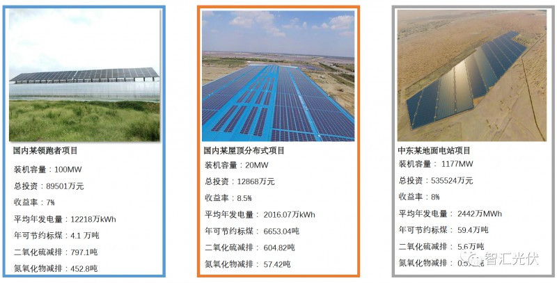 剖析飽受詬病的“非技術成本”!