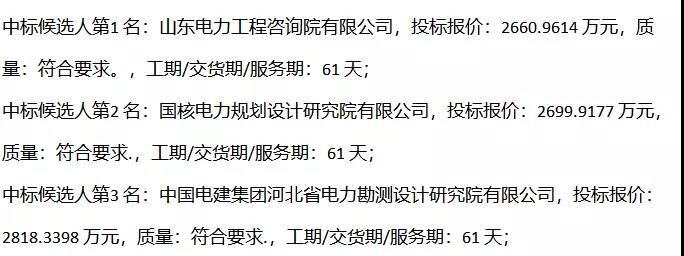 2.29元/瓦 三峽新能源公示30MWp光伏發電項目技改工程EPC招標結果