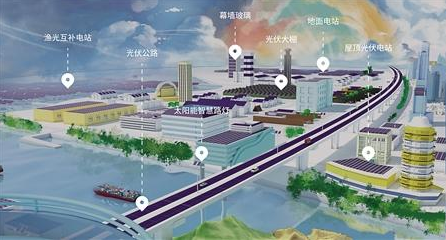 高新區炫酷技術: 3D打印“骨骼”、光伏發電賺錢……