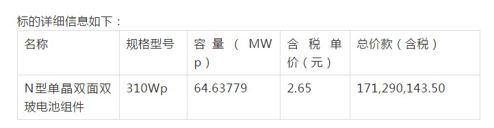 2.65元/瓦！中來股份與國家電投簽署65MW 310Wp N型單晶組件合同