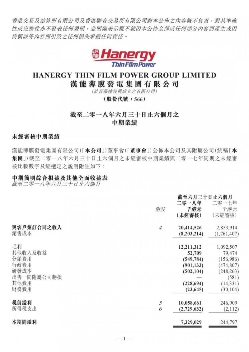 最強中報:漢能薄膜半年凈利73億 同比增長30倍