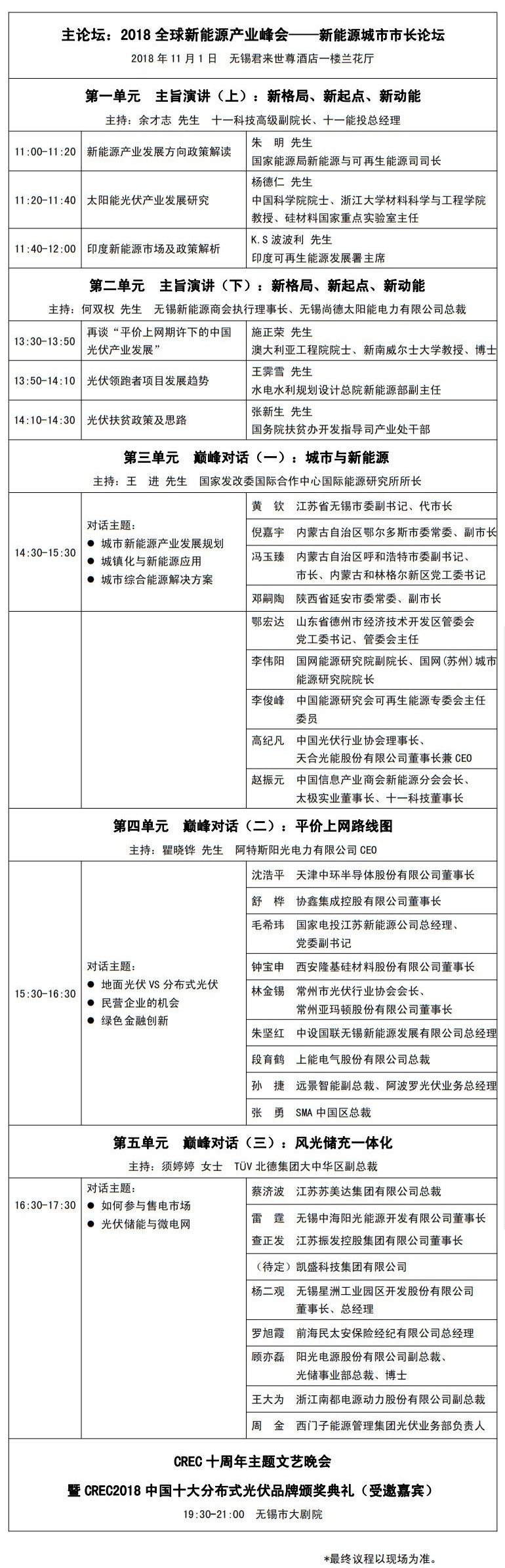 CREC迎來十周年，行業大咖齊聚無錫