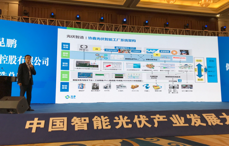 協(xié)鑫智能制造:大數(shù)據(jù)應用、AI加持成為智能光伏發(fā)展新趨勢