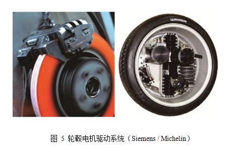 基于輪轂電機驅動的電動汽車技術探討