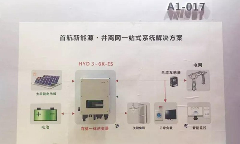 首航盛裝亮相無錫展,摘得行業雙重大獎