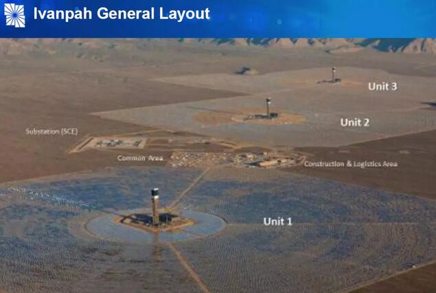 商運近五年 全球最大光熱電站伊萬帕是如何一步步提高發電量的?