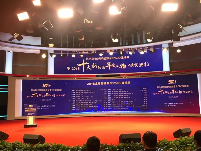 四度蟬聯!科華恒盛入選2018全球新能源企業500強