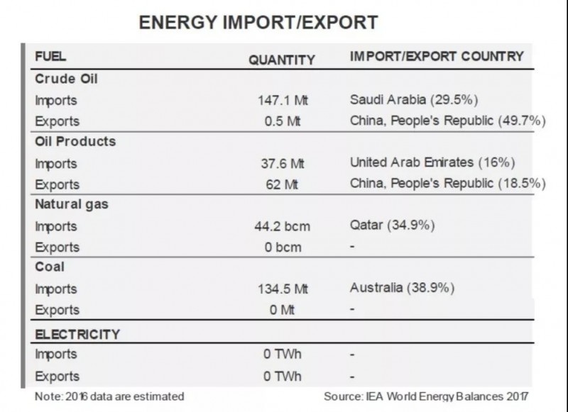 五分鐘讀懂韓國市場(上):一個地理上的小國,經濟上的大國