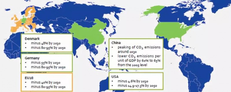 國家發改委能源所、國家可再生能源中心等機構聯合發布《能源轉型趨勢&mdash;中國、歐洲、美國》（內附報告下載地址）