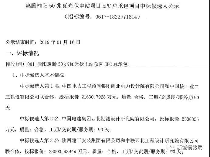 4.32元/瓦!陜西50MW光伏EPC中標(biāo)候選人公示