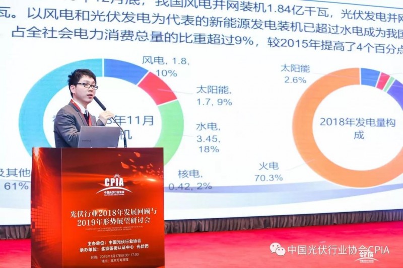 “光伏行業(yè)2018年發(fā)展回顧與2019年形勢展望研討會”現(xiàn)在進行時......
