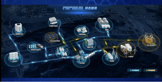 7項(xiàng)&ldquo;世界之最&rdquo;，科華恒盛助力世界規(guī)模最大智慧能源示范項(xiàng)目成功投運(yùn)