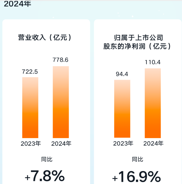 微信圖片_20250427100922