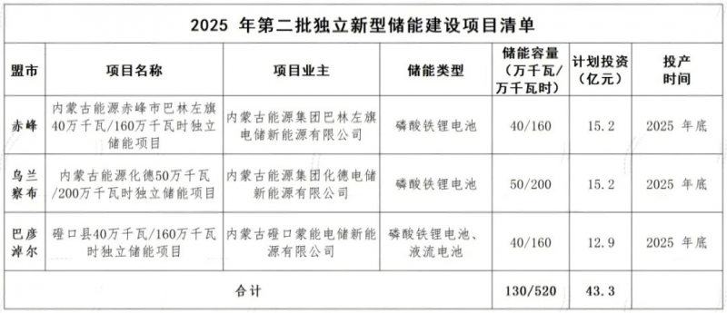 微信圖片_2025-08-21_112705_868