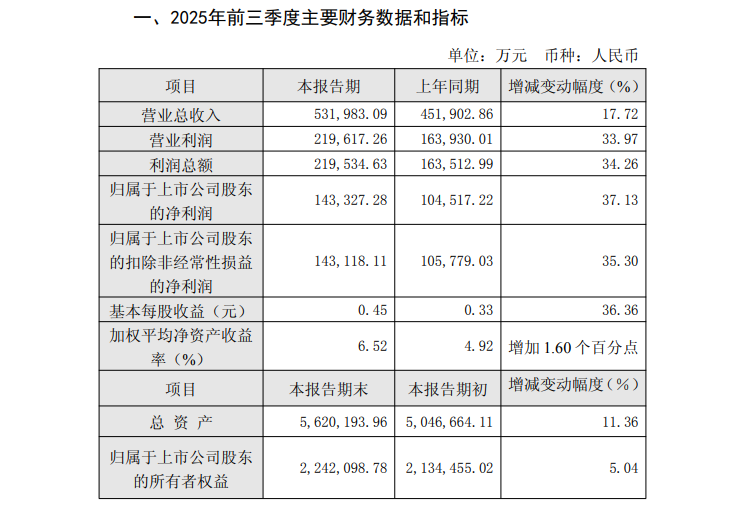 微信圖片_2025-10-15_154737_512